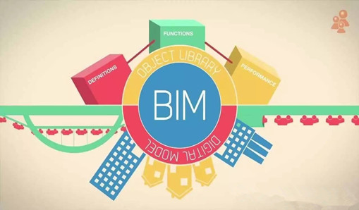 BIM技術在機電管線綜合上的三大應用