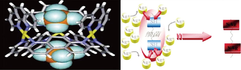 消音風管,保溫風管
