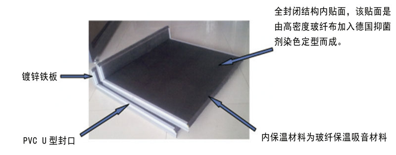 消音風管,保溫風管,鍍鋅風管
